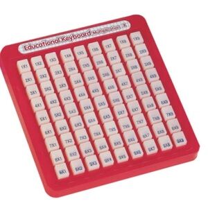 Magic Keyboard They Keep Multiplying!